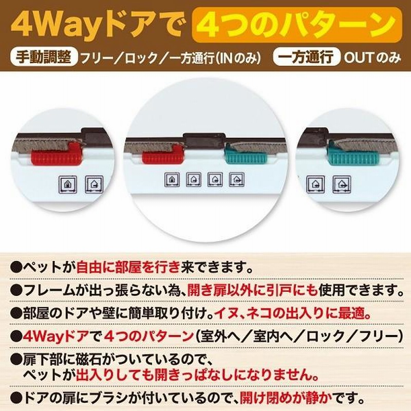 キャットドア 引き戸 猫 犬 出入り口 安い ペットドア サッシ ふすま ロック 小型犬 室内 取り付け 扉 通り抜け 冷暖房対策 フリードア 通販 Lineポイント最大0 5 Get Lineショッピング