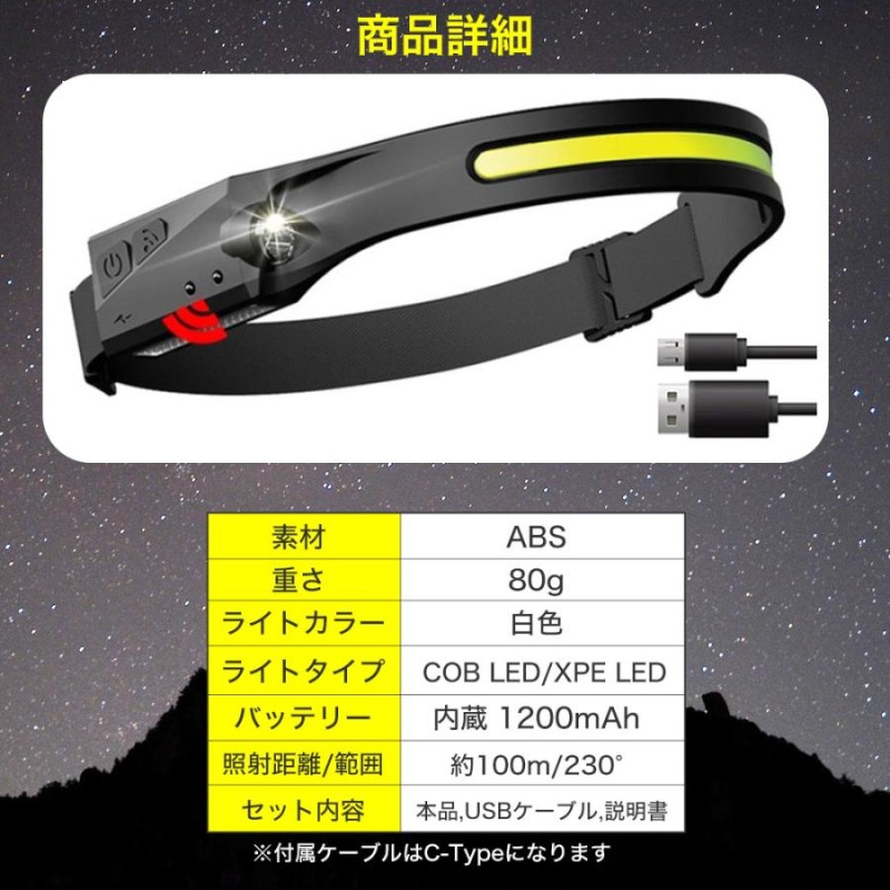 ヘッドライト 充電式 LED 釣り 防災グッズ 登山 センサー 強力 ワーク