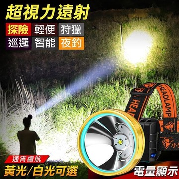 （爆款熱賣）（國際精品）超亮頭燈 LED頭燈 頭戴燈 聚光遠射 強光頭燈 登山頭燈 感應頭燈 打獵頭燈 釣魚頭燈 登山頭燈 手電筒  露天市集