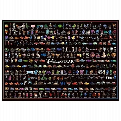 新品 ジグソーパズル ディズニー ピクサー キャラクター大集合 1000ピース 51x73 5cm 通販 Lineポイント最大get Lineショッピング