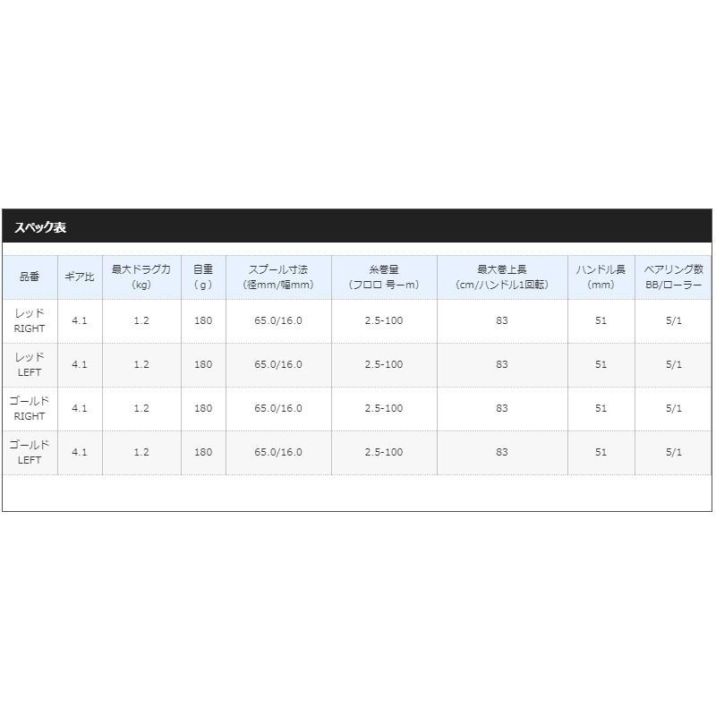 シマノ 19 セイハコウ SP RC83 レッド RIGHT / 右ハンドル 黒鯛 チヌ 筏 | LINEブランドカタログ