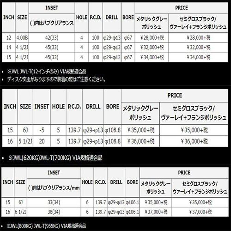 ガルシア シカゴ5 15インチ 6.0J P.C.D:139.7 6穴 インセット：33