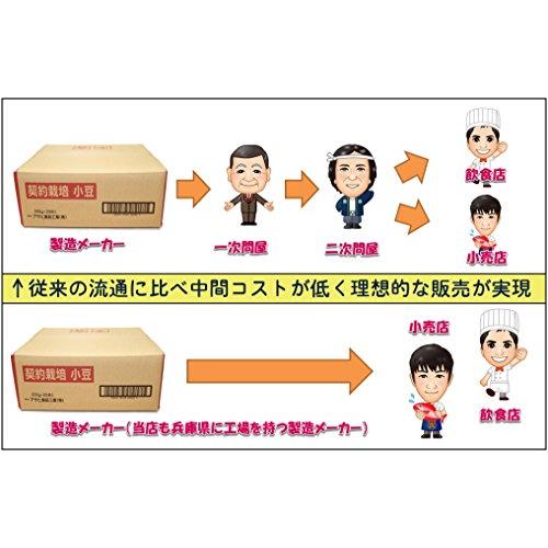 流通革命　山形県産　ひたし豆　200ｇ×20袋×1ケース