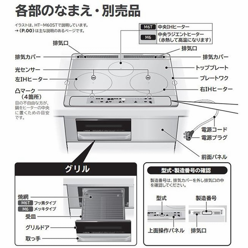 IHクッキングヒーター ビルトイン 日立 3口 幅60cm 200V 3口IH IHクッキングヒーター ビルトイン 日立 3口 幅60cm 200V 3口IH