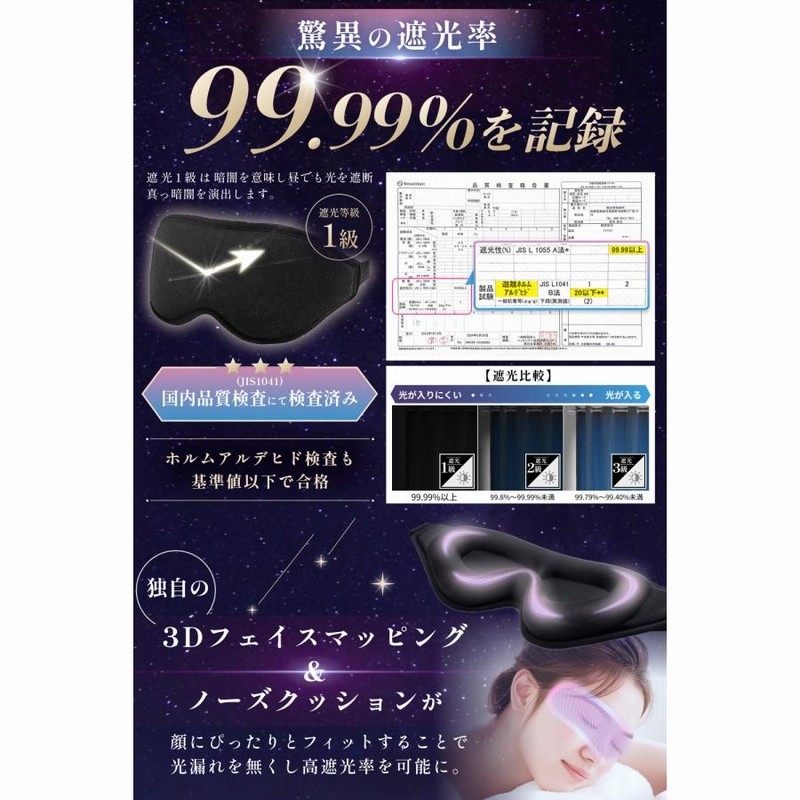 FDA認定医療用具　アイマスク　未使用 Amazon.co.jp: 【 東大医学部 睡眠専門医 推奨 】 アイマスク