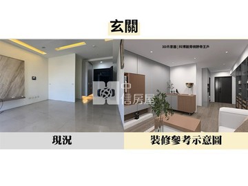 獨家！科博館旁視野帝王戶雙平車｜台中市北區華美街二段