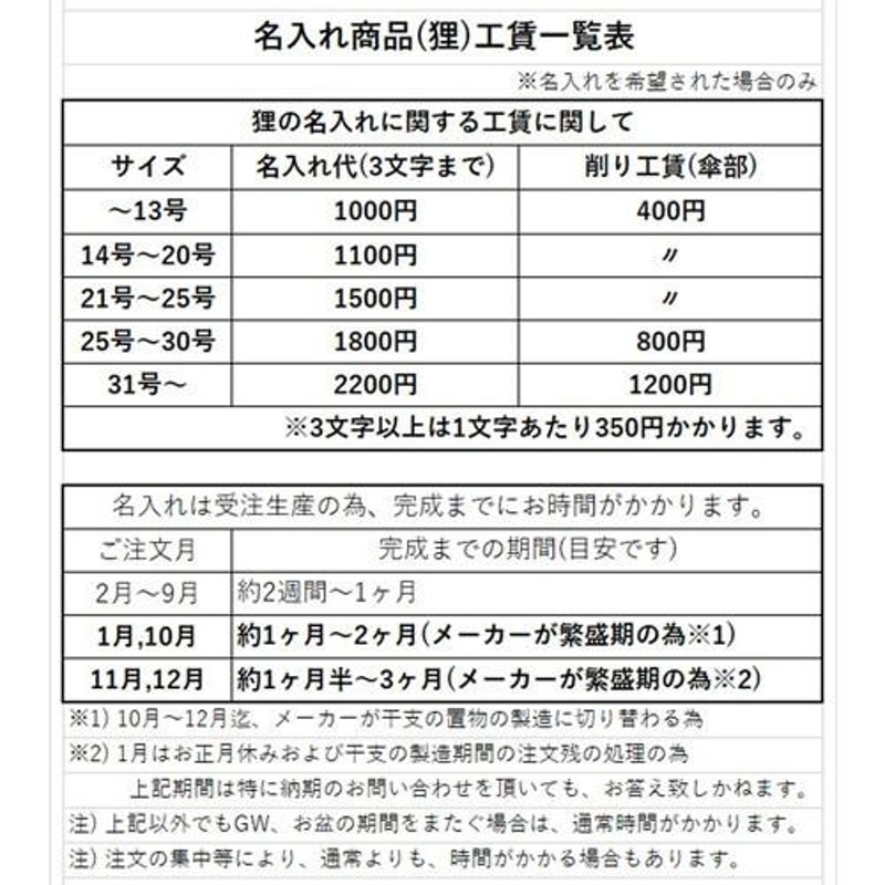 信楽焼 開運狸 15号-