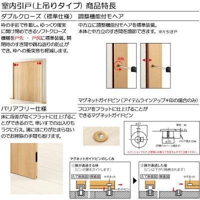 期間限定 YKKキャンペーン】YKKAP室内引戸 片引き戸(1枚建) 高級タイプ