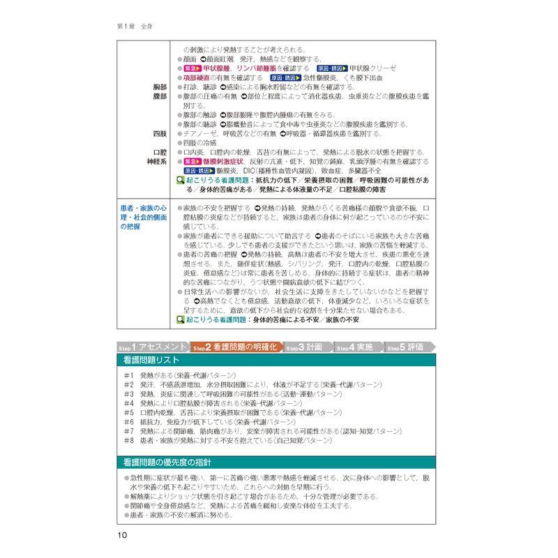 緊急度・重症度からみた 症状別看護過程 病態関連図 第3版