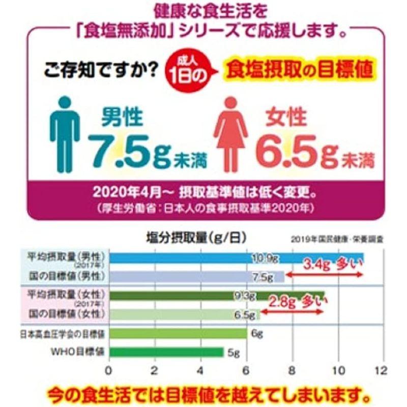 いなば食品 いなば 国産ひじき 食塩無添加 50g×10個