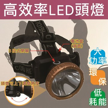 【熊讚】CY-019高效率18W LED頭燈(大功率 環保 低耗能)
