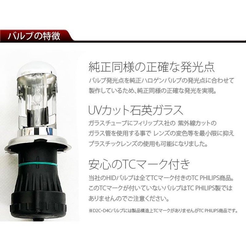 ノア 前期 AZR60 ヘッドライトH4 HIDバルブ 35WTC Philips OEM品 6000K 交換用 スペアバーナー |  LINEショッピング