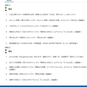 【日版初回盤】椎名林檎 逆輸入 航空局 黑膠唱片2LP