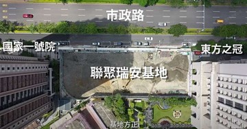 專任獨家七期豪宅聯聚瑞安 C棟朝南視野戶我是承辦｜台中市西屯區市政路