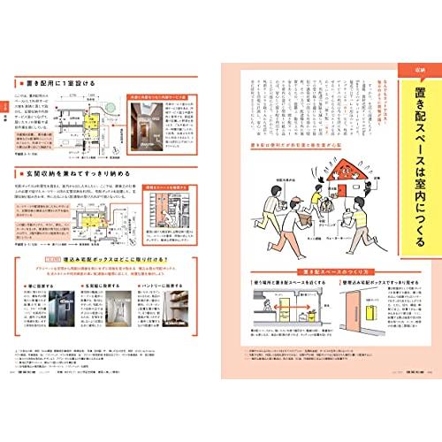 建築知識2021年7月号