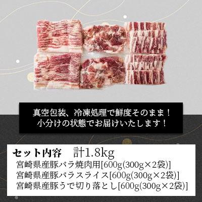 ふるさと納税 美郷町 宮崎県産豚お料理セット 1.8kg