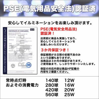 クリスマス 防滴 イルミネーション つらら ライト 電飾 LED 2m クリスマス 防滴 イルミネーション つらら ライト 電飾 LED 2m