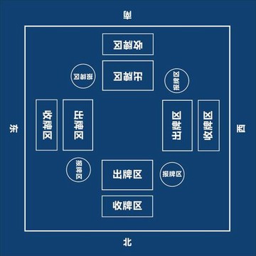 摜蛋硅藻泥橡膠桌墊防水防滑耐臟德州撲克棋牌室桌面紙牌益智麻將