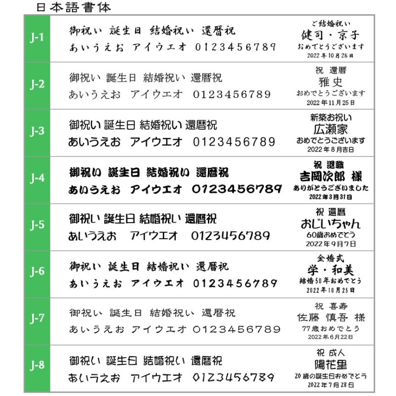 名前入り グラス ペア RCR ダヴィンチクリスタル PRATO 高級グラス