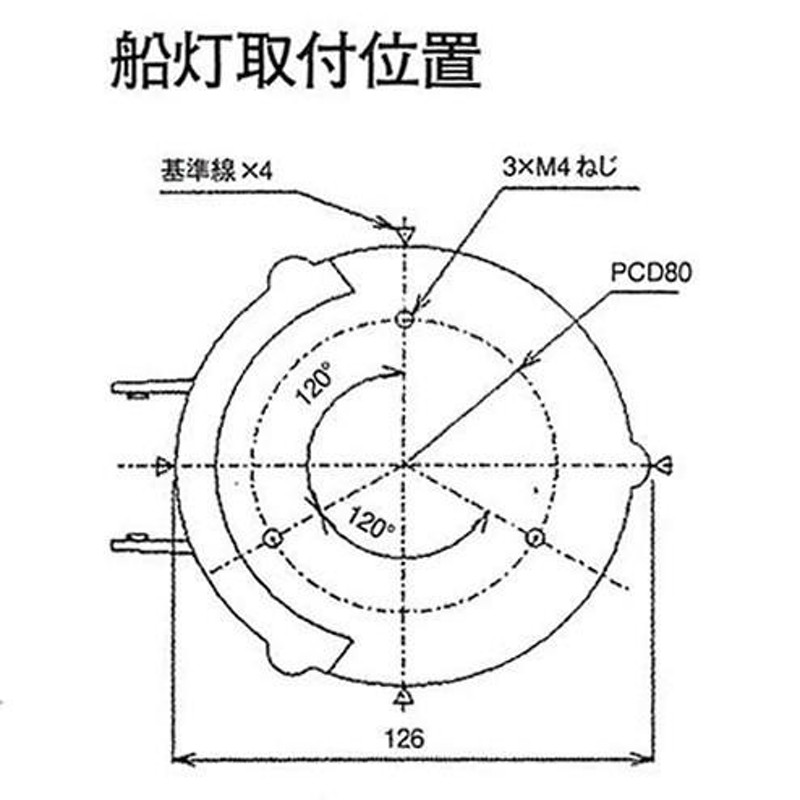 電球式航海灯 第2種舷灯・緑（右）【JB-BS1】 JCI認定品 【日本船燈】 | LINEブランドカタログ