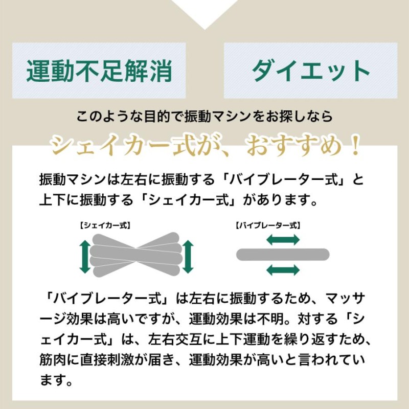 振動マシン ブルブル振動マシン STYLISHJAPAN 公式 ダイエット器具 ステッパー 腹筋 筋トレ 健康器具 静音 スマート ssmt1152  | LINEブランドカタログ