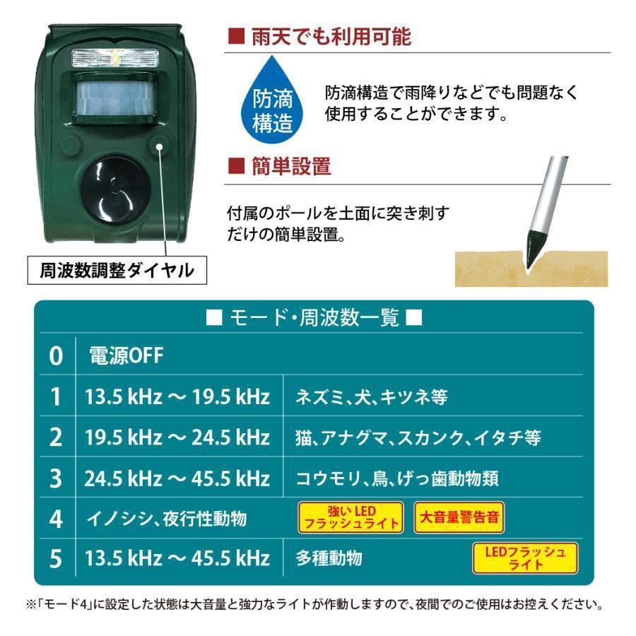 猫よけ 超音波 猫よけ対策  害獣 イノシシ 退治 撃退器 ソーラー 充電 USB 対応 イタチ テン ハクビシン アライグマ 犬 鳥