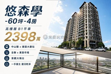 富宇悠森學｜臨13期｜四房平車視野戶｜台中市南區建國南路一段