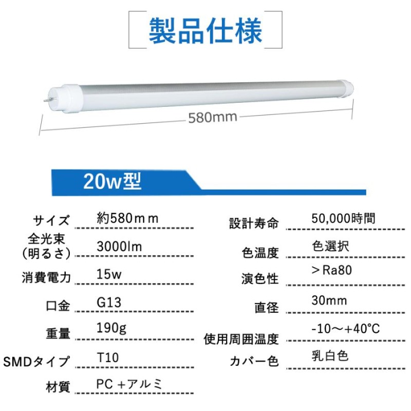 セット割引 LED 蛍光灯 20W形 580mm 昼光色 10本セット 送料込み