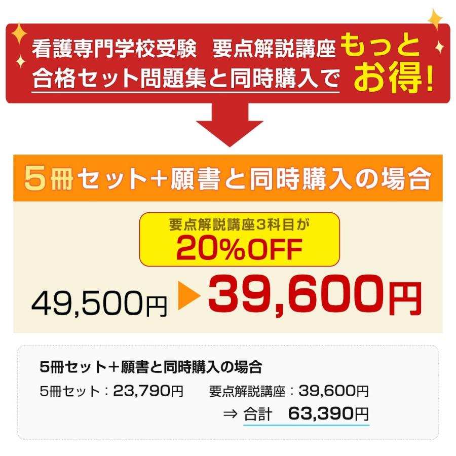 広島市立看護専門学校(第一看護学科)・直前対策合格セット問題集(5冊)＋願書最強ワーク 過去問の傾向と対策 [2024年度版] 面接 参考書 社会人 送料無料