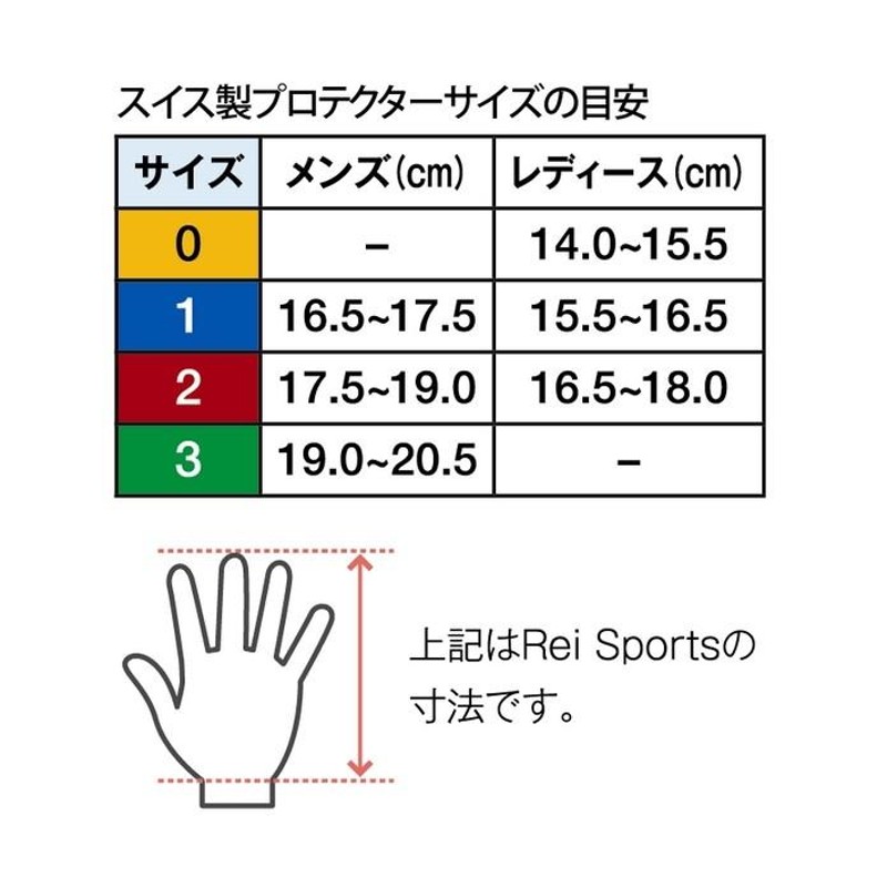 SASAKI ササキ スイス製 プロテクター 鉄棒用 3ツ穴 体操グッズ/体操