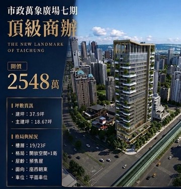 七期市政萬象廣場微型商辦平車｜台中市西屯區文心路二段