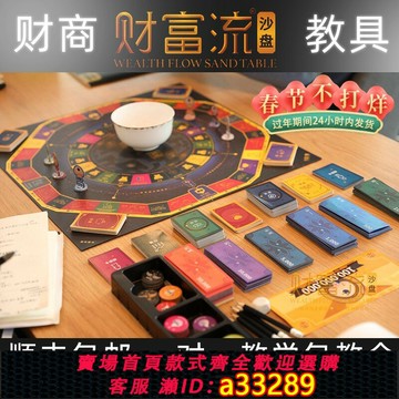 {可打統編 超低價}【不打烊】財富流沙盤2.0自由版理財游戲現金流財商桌游順豐包郵