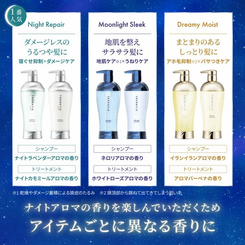 セラティス THERATIS シャンプー トリートメント セット ボトル