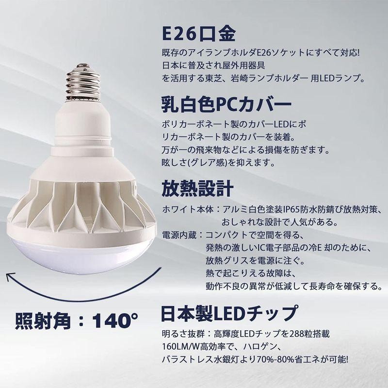 驚きの4000ルーメン業界トップクラス 300W型25Wで4000lmの明るさ LED