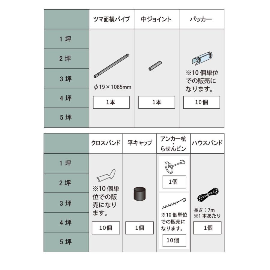 daim ダイムハウス ファスナータイプ 2坪用 替えビニール付き (間口2.2m 奥行き3.06m 高さ2.1m) ビニールハウス diy 小型 家庭用 家庭菜園 ビニール