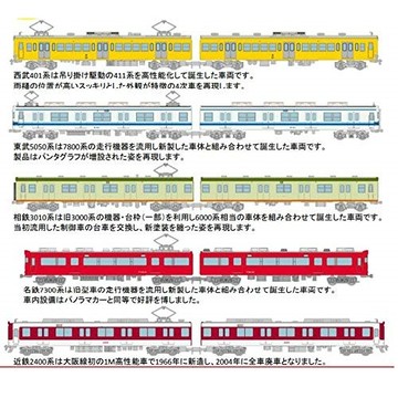 鐵道收藏 第27彈