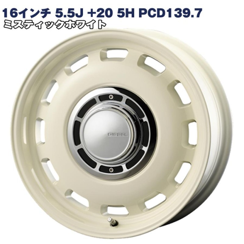 ジムニー　ホイール　5穴　pcd.139.7 クロカン ジムニーホイール5穴pcd.139.7 クロカン