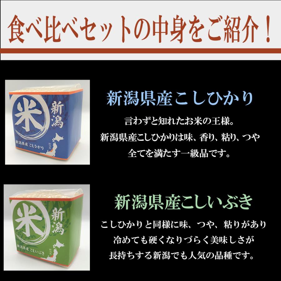 七五三 内祝い 高級  新米 魚沼産 コシヒカリ 詰合せ 木箱 銘柄 食べくらべ ギフトセット 結婚祝い お返し 結婚内祝い 新築内祝い 米寿祝い (NNIA-150SNO)