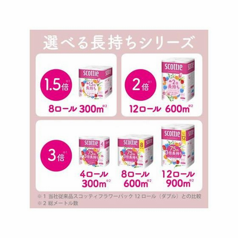 クレシア スコッティ フラワーパック 3倍長持ち ダブル 75m 12ロール三倍  トイレットペーパー