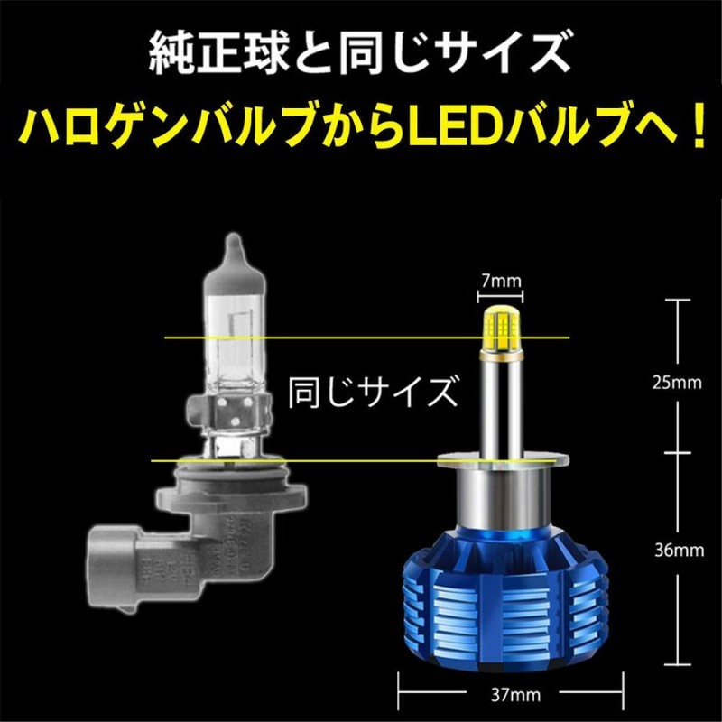 マツダ ユーノス ロードスター NA NA6CE NA8C 角目 ヘッドライト