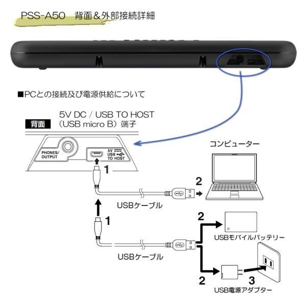 ヤマハ PSS-A50 「電源アダプタ＆ヘッドフォン付き」 ポータブルキーボード