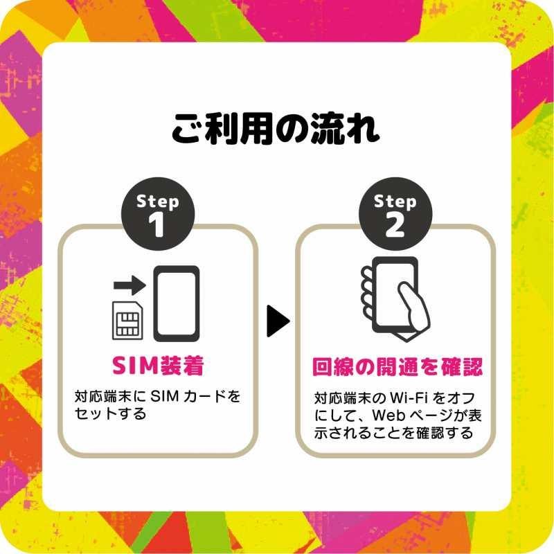 プリペイドSIM 日本 3GB SMS認証可能 最大13ヶ月 大容量 楽天モバイル SIMカード 日本 海外 rakuten Prepaid データ専用  4GLTE 5G対応 japan 利用期間延長可能 | LINEブランドカタログ