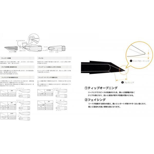 D'Addario Woodwinds MKR-D190 レゼルヴ テナーサックス ラバー マウスピース D190 RESERVE Tenor saxophone mouthpieces　北海道 離島 沖縄不可