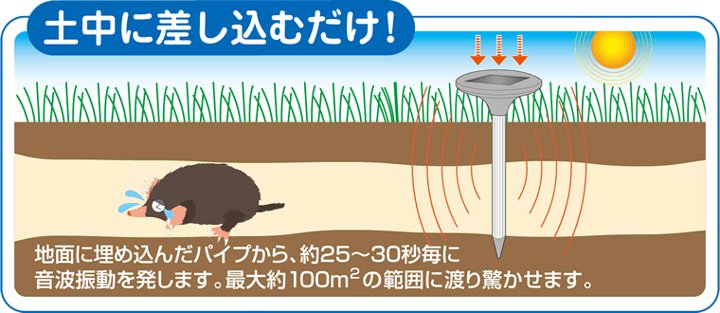 *ソーラー式 モグラ撃退器ＤＸ SV-6384