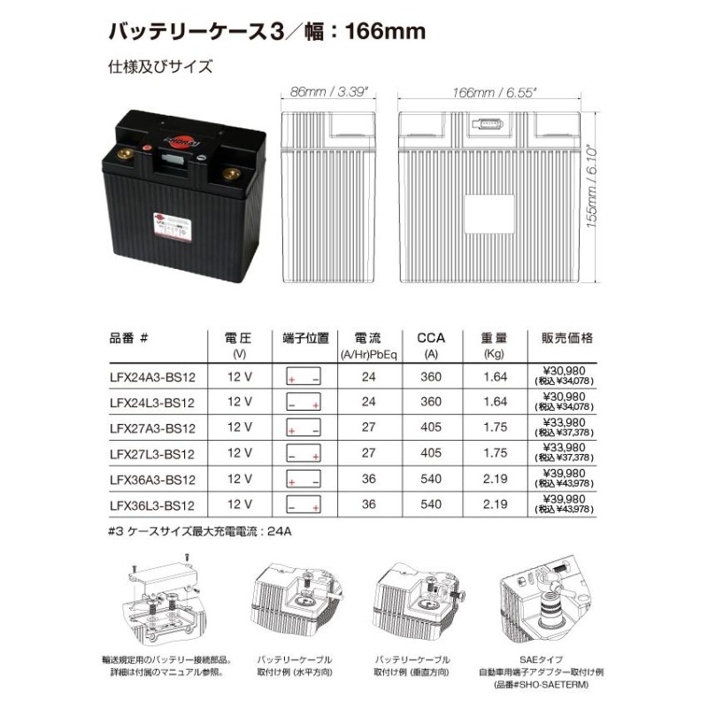 SHORAI ショーライ LFX36L3-BS12 | ショウライ lfx36l3 バッテリー リチウムイオンバッテリー リチウムバッテリー リチウム  | LINEブランドカタログ