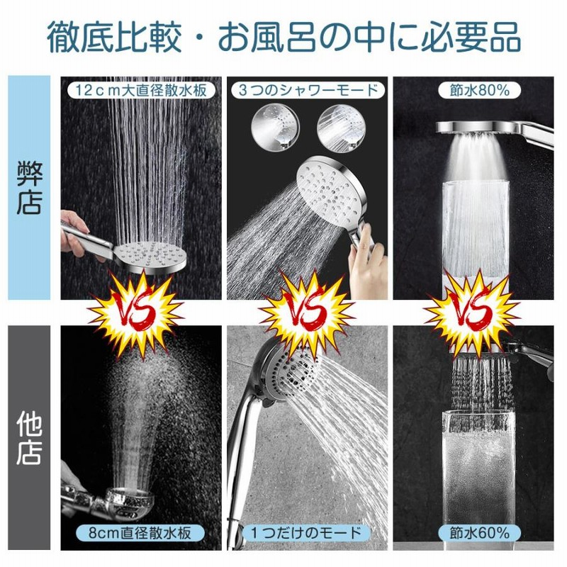 ウルトラファインバブル シャワーヘッド HS-02 | LINEブランド