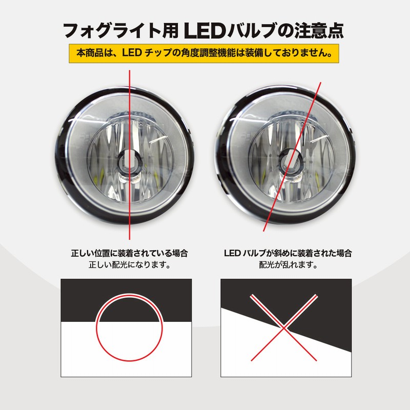 GK3 GK4 GK5 GK6 前期 後期 フィット Fit LEDヘッドライト H4 車検対応 H4 LED ヘッドライト バルブ 10000LM  H4 LED バルブ 6500K LEDバルブ H4 ヘッドライト | LINEショッピング