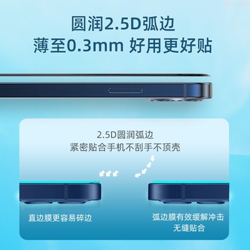 抗藍光玻璃貼 適用 iphone 14 13 11 12 pro max mini Xs 8 14plus 保護貼