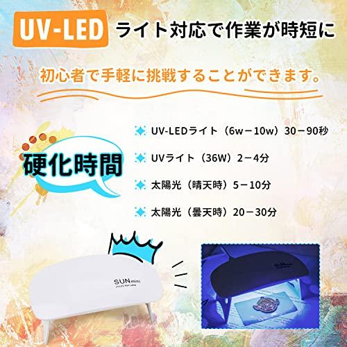 セール レジン液 UV-LED対応 200g 大容量 UV RESIN ハードタイプ クリア 透明 黄変なし うる艶 高速硬化 ほぼ無臭 コーティング 手芸 DIY アクセサリー SKIRA