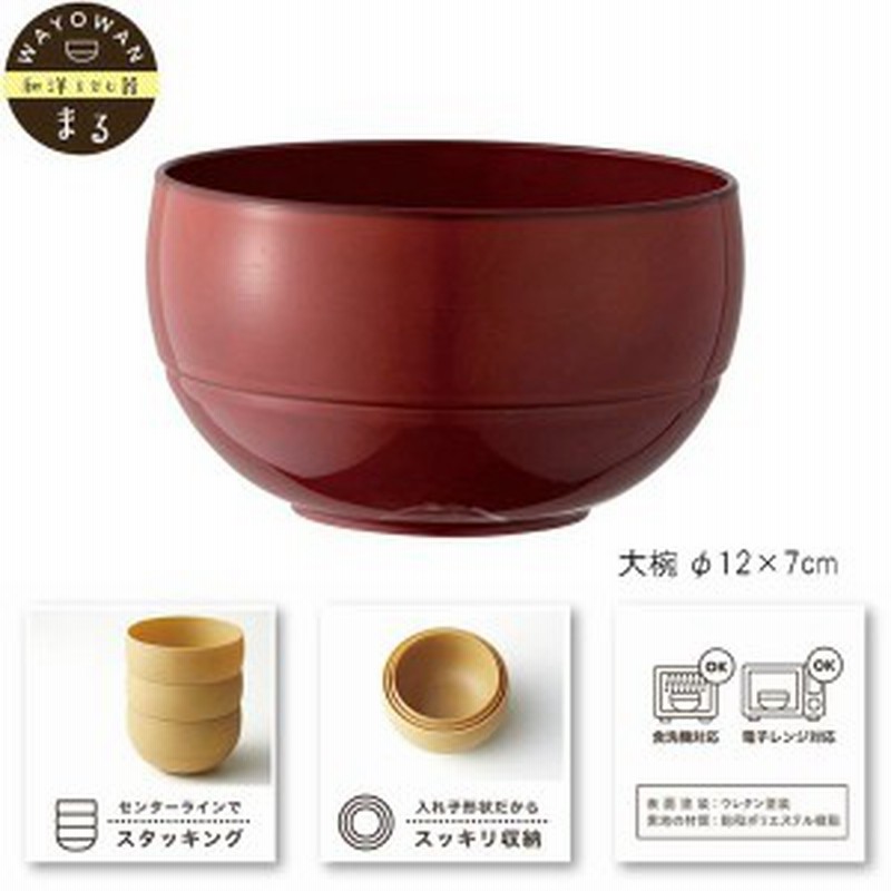 お椀 汁椀 茶碗 大椀 Wayowan 丸型 大 朱 食洗器対応 電子レンジ対応 和食器 日本製 通販 Lineポイント最大5 0 Get Lineショッピング